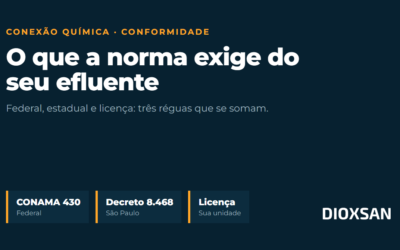 Efluente industrial em São Paulo: o que a norma exige